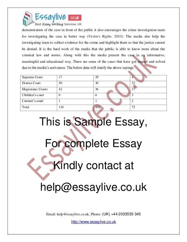 order essays online uk