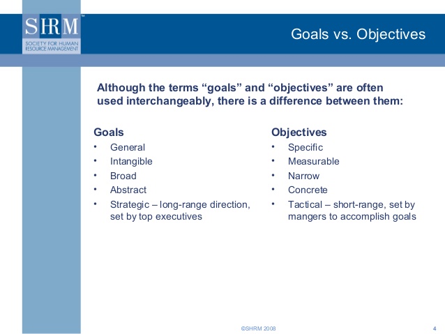 customer service objectives and goals