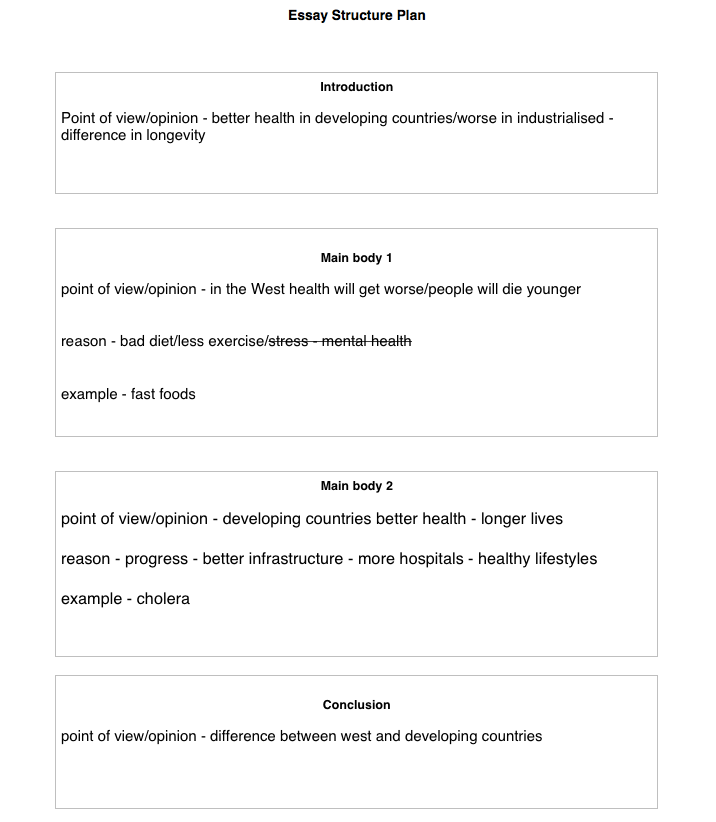 😀 Ielts Essay Writing. IELTS Writing (General). 2019-01-23