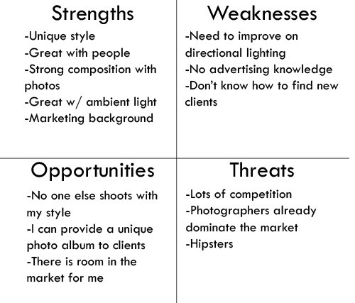 swot analysis essay example
